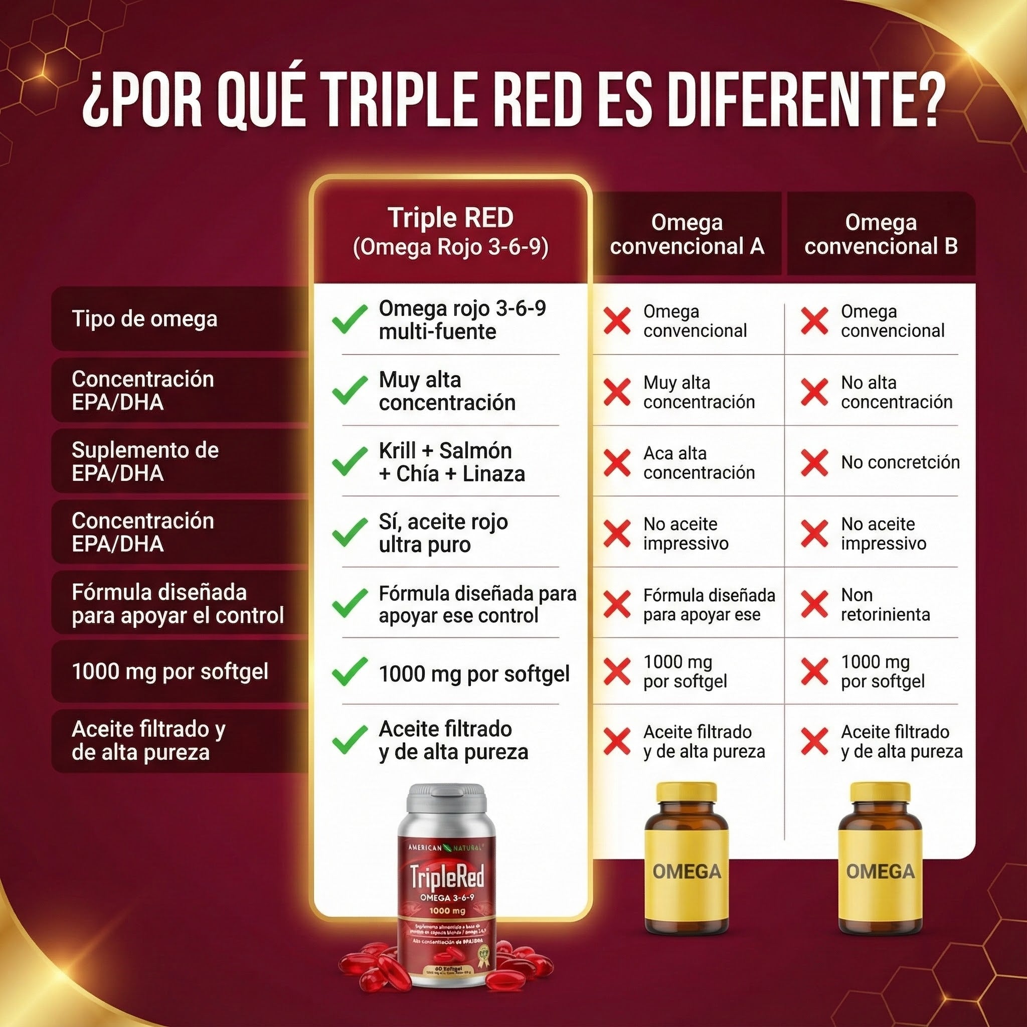 Encabezado