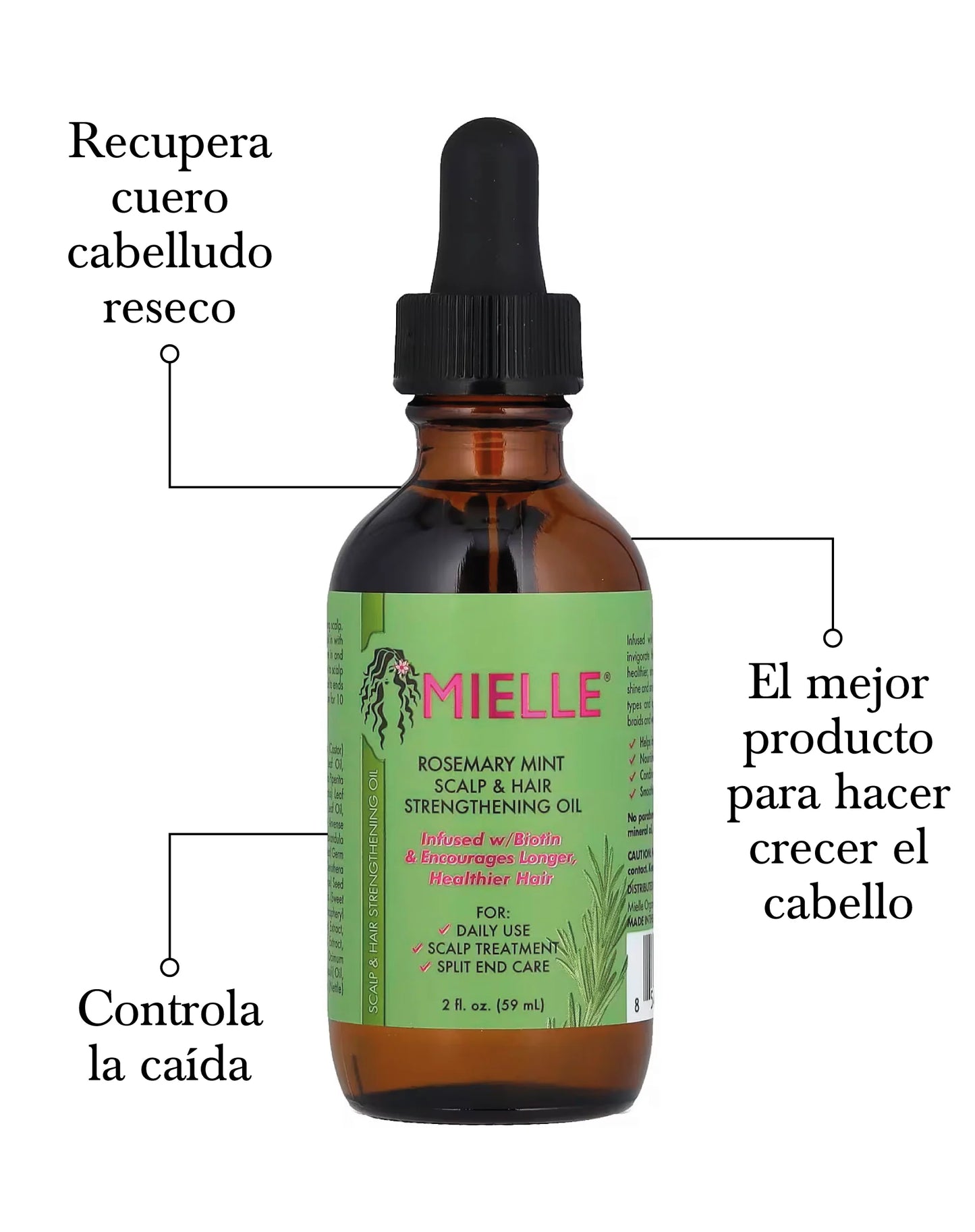 Serum Mielle Adiós Caída